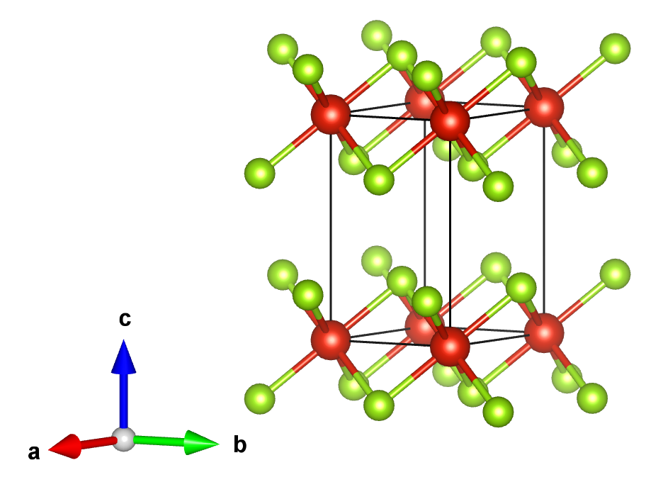 Please upload a picture of the crystal structure. Keep the site looking nice and clean.