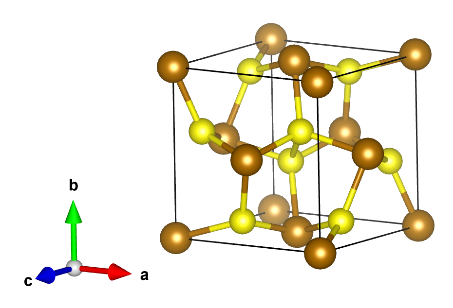 Please upload a picture of the crystal structure. Keep the site looking nice and clean.