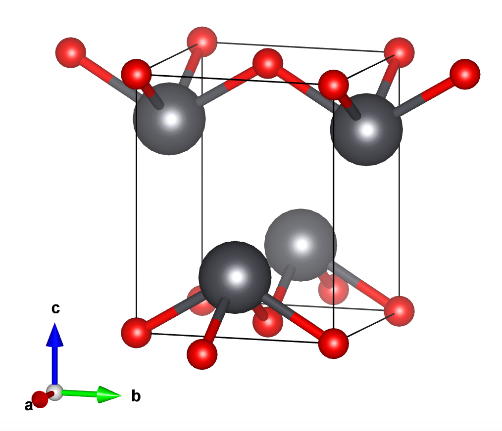 Please upload a picture of the crystal structure. Keep the site looking nice and clean.