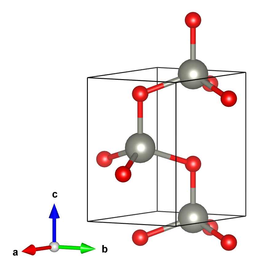 Please upload a picture of the crystal structure. Keep the site looking nice and clean.